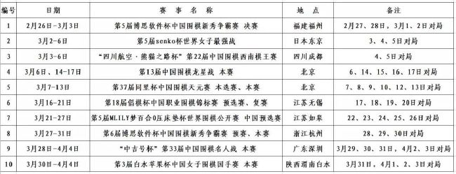 “这就是我们所拥有的，这是球员的能力，我们球员的能力适合这样做，所以我们必须充分利用。